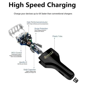 12V-24V Universal Car Charger Adapter 4 USB Ports QC3.0 Rapid Charging Socket for iOS Android Portable Electronics