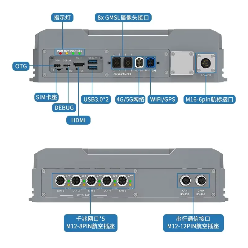 Jetson orin NX development board TW-T808PG edge computer GSML box