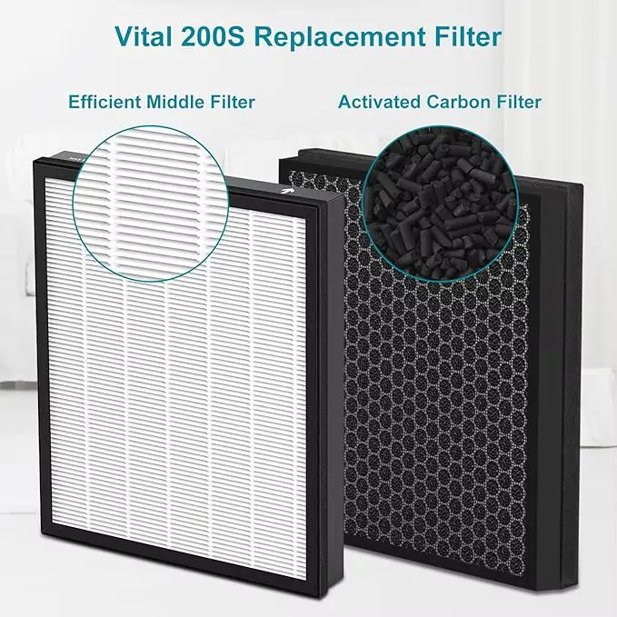 Vital 200S Replacement Filter for LEVOIT Vital 200S Air Purifier, H13 True HEPA Filter Vital 200S-RF