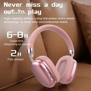 TUES Wireless Bluetooth Over-Ear Headphones - Noise Cancelling, IPX5 Water-Resistant, 8-Hour Playtime, 50 ft Range, Sili